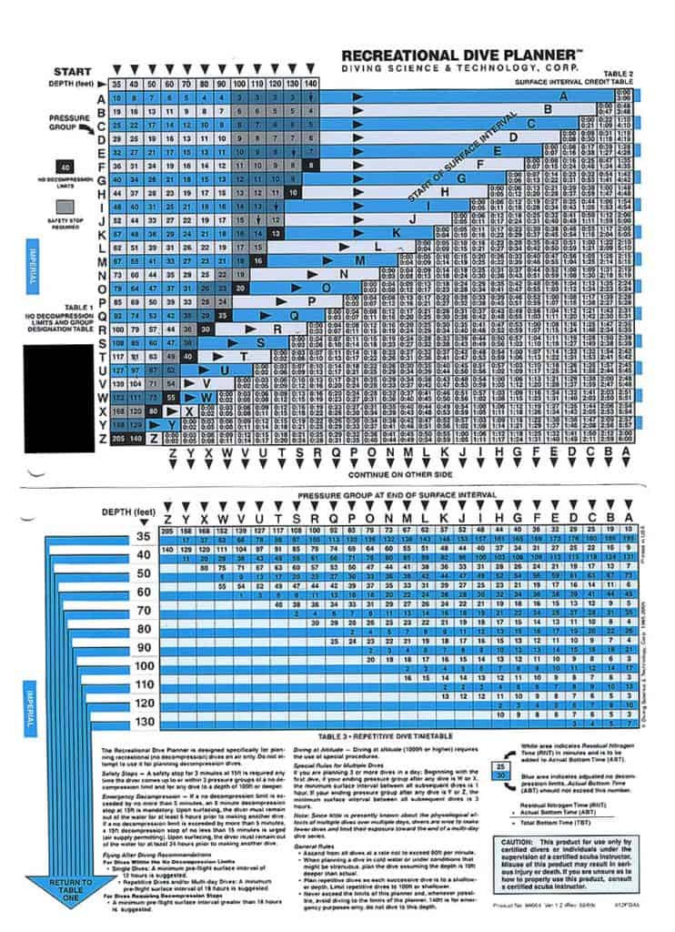 recreational dive planner